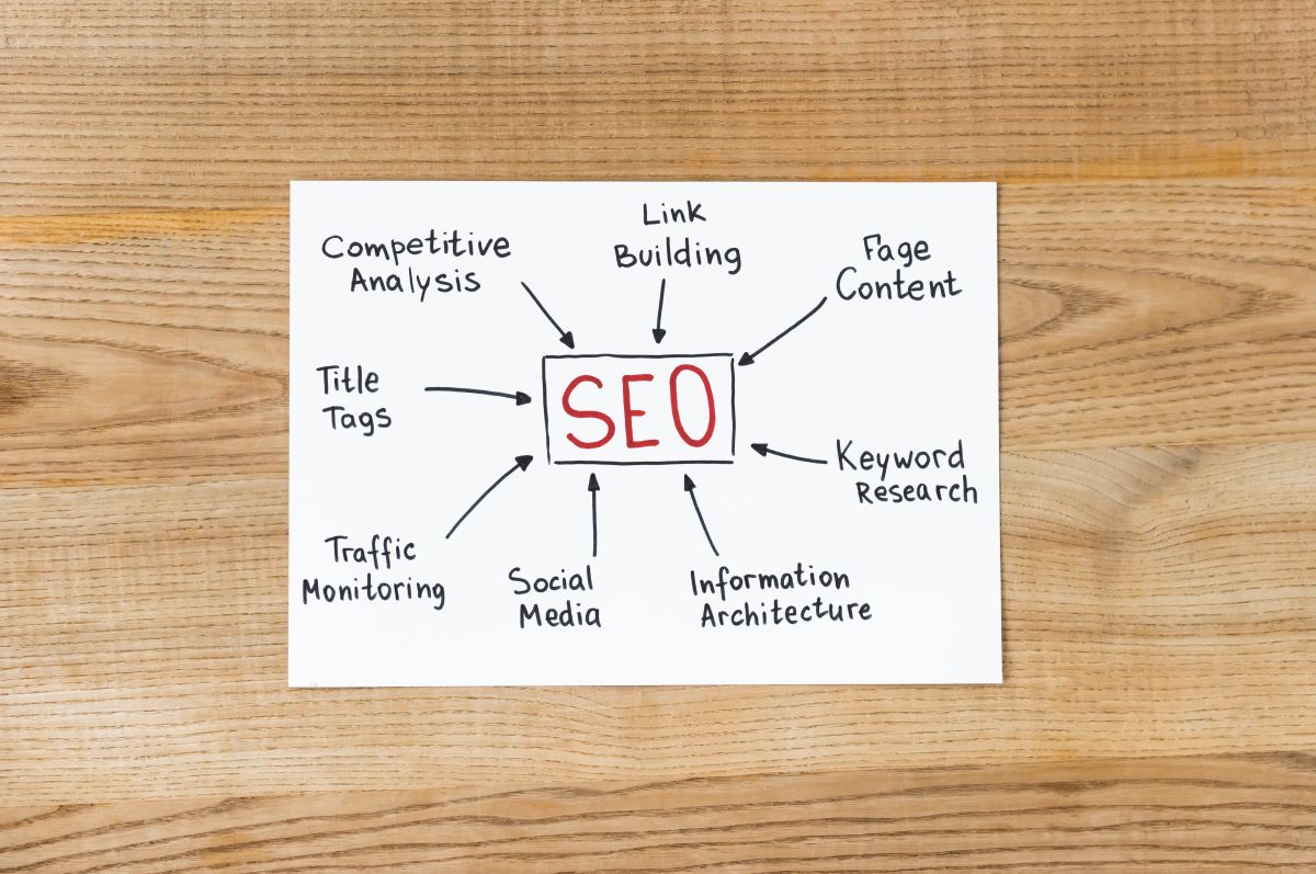 SEO services South Africa