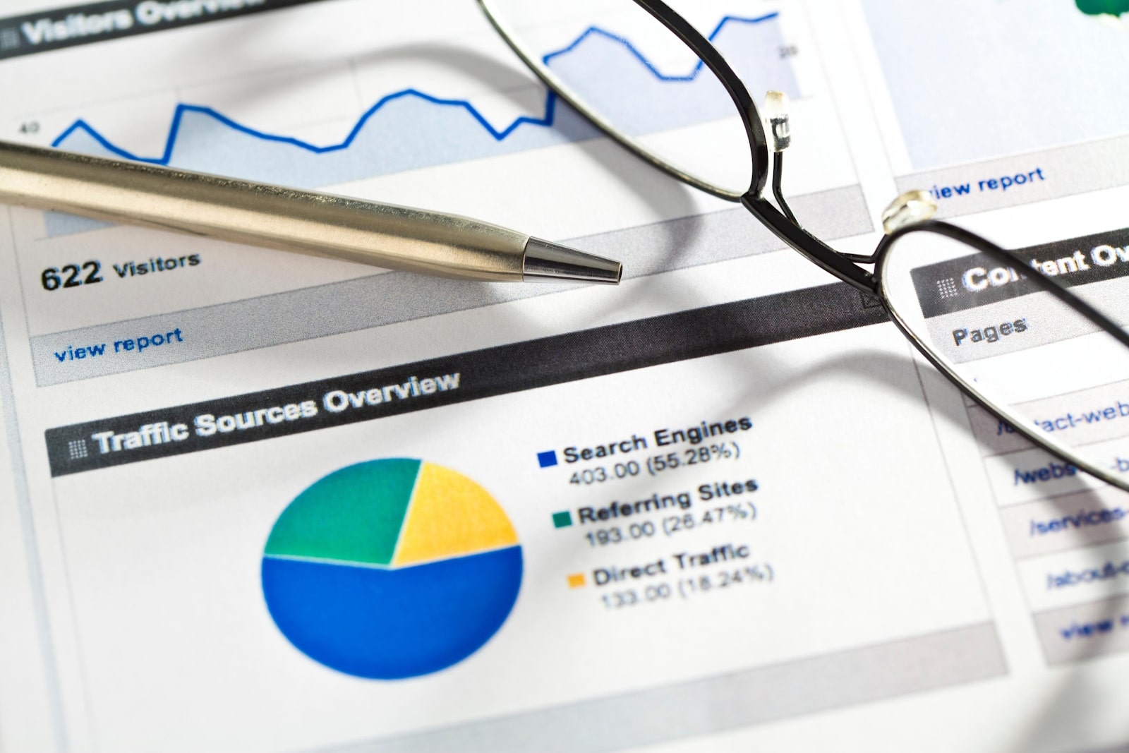 seo marketing cape town