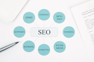 SEO company in Cape Town