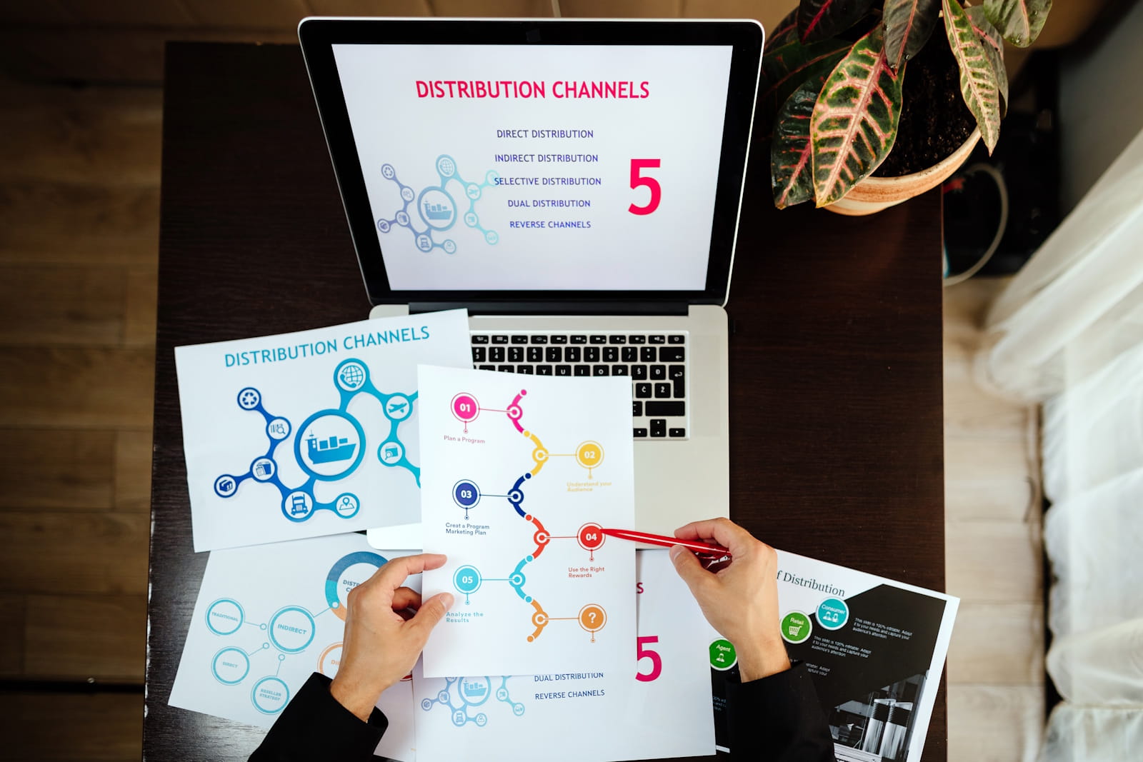 SEO company