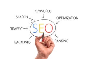 SEO in Johannesburg