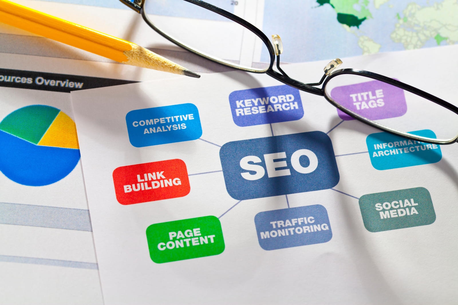 search engine optimization company