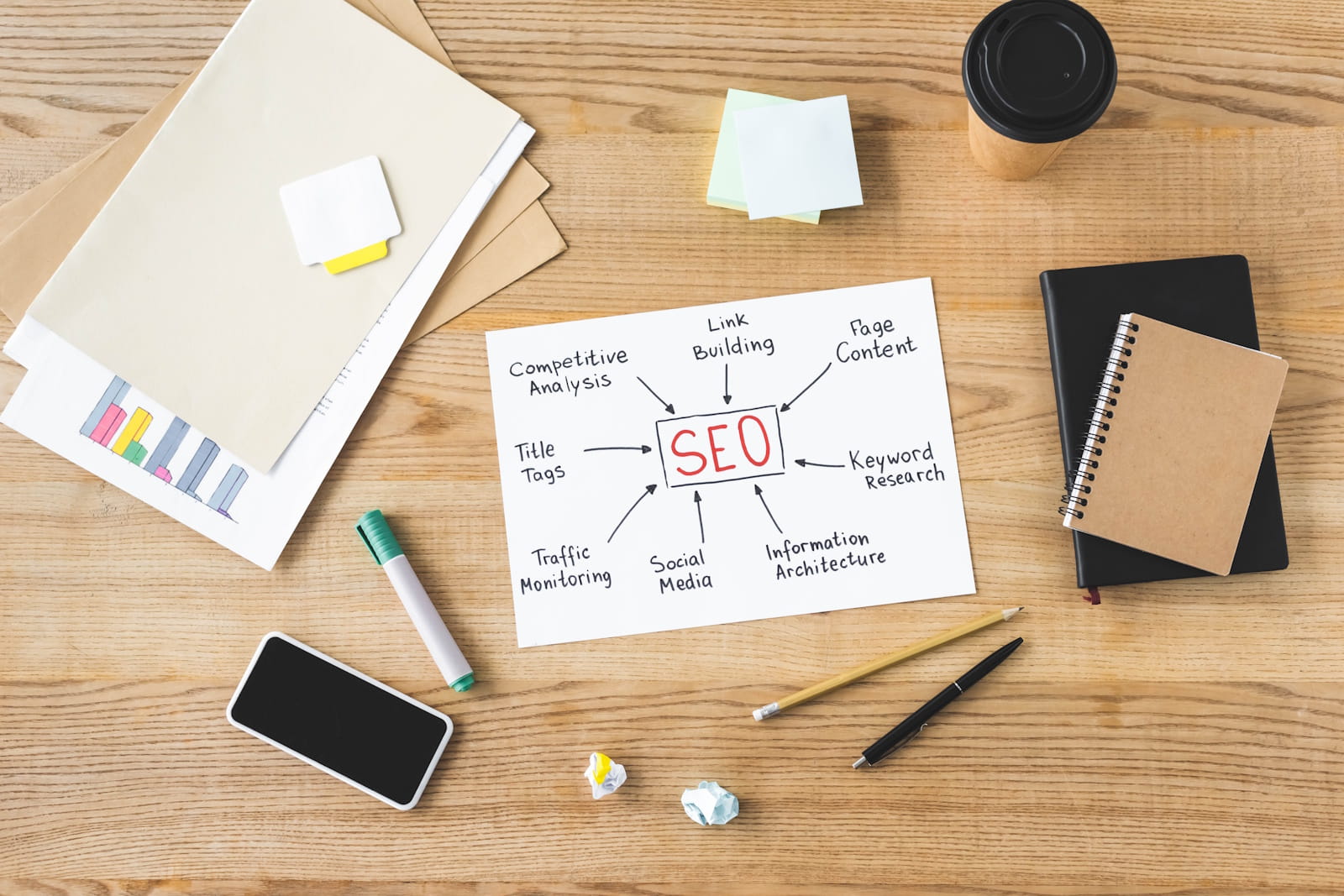 SEO and content creation
