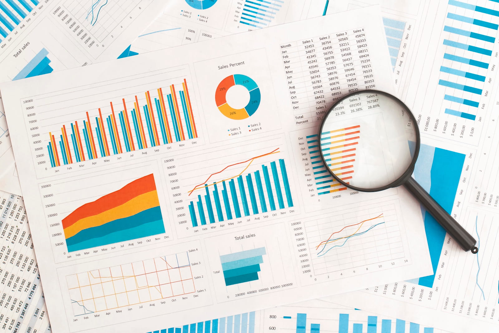 SEO reporting analytics